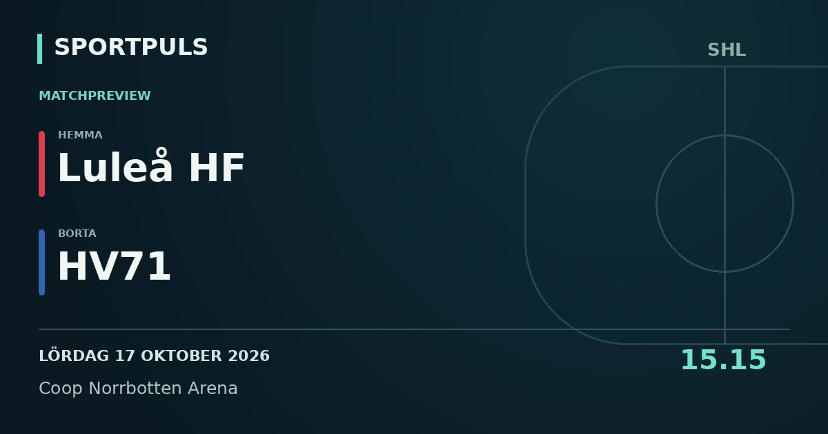 Matchgrafik: Luleå HF–HV71, SHL den 17 oktober 2026 klockan 15.15, Coop Norrbotten Arena.